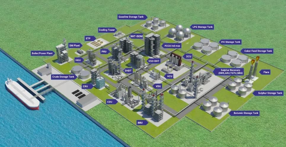 Isometric illustration of an industrial brewery plant layout